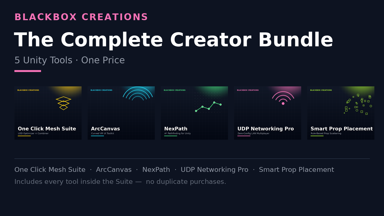 The Complete Creator Bundle — five BlackBox Creations Unity tools in one package