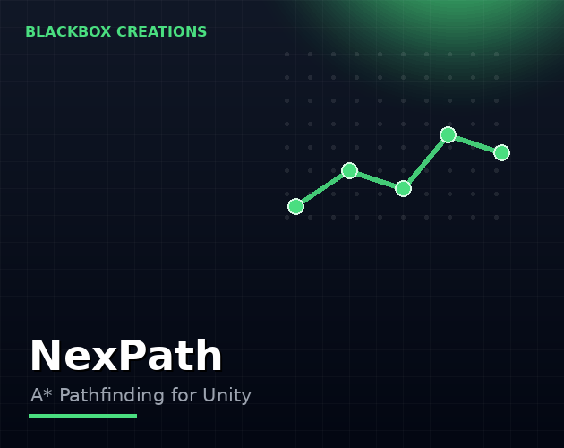 NexPath A-star grid pathfinding showing an agent navigating around obstacles in Unity